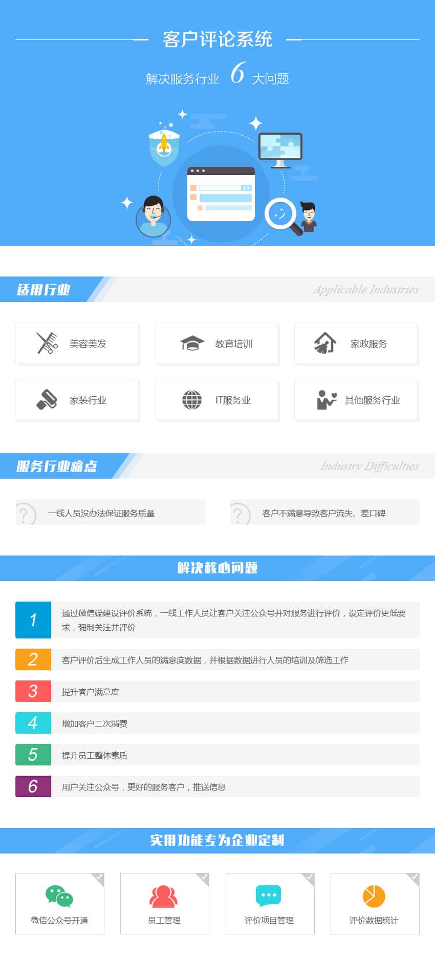 滨州数字化开发资讯